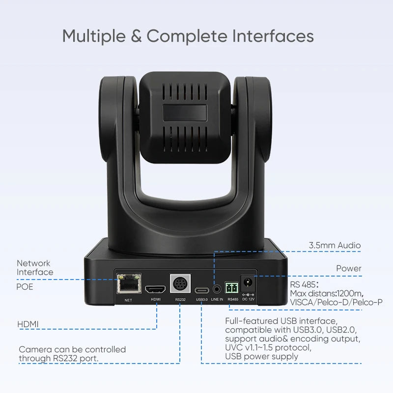 SMTAV 12X/20X Optical Zoom PTZ POE Camera 1080P with USB 3.0 Outputs Live Streaming Camera for Broadcast Conference Events