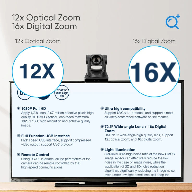 SMTAV 12X/20X Optical Zoom PTZ POE Camera 1080P with USB 3.0 Outputs  Live Streaming Camera  for Broadcast Conference Events
